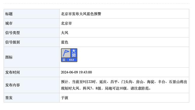 马特里：国米本该全主力对阵皇家社会，他们太过专注联赛这是错的